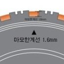 타이어88 이미지