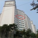 행선로01 이미지