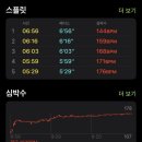 아디다스롯데 - 동대문구 왕산로 200 | 아디다스롯데