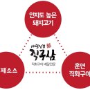 배달삼겹직구삼 이미지