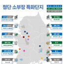 국가첨단전략산업 7곳, 소부장 5곳 이미지