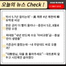 2026년 7월 20일 월요일 신문 요약, 간추린 뉴스 이미지