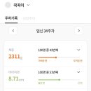 좋은날에 드라마 여성병원 이미지