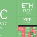 크리스부동산중개 이미지