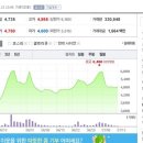 현대약품주식회사 이미지