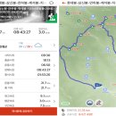 무명교 | 20-07-01 지리산 촛대봉,천왕봉, 중봉 산행(거림-중산리 코스) - 천왕봉318회 등반