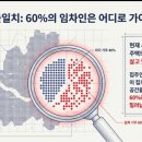 당황스러운 세제개편 이미지