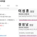 노바에스피부과의원 네이버블로그