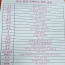 몽실아이스크림