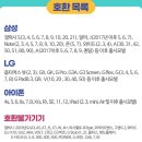 &#34;빌리온톤 미라캐스트 BMR-09&#34; 무엇에 쓰는 물건인고..