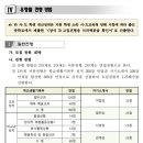 공동체비전고등학교