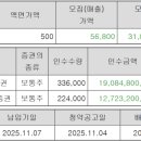 (주)세나테크놀로지