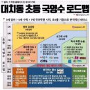 황소가 대체 뭐길래,, 1800명 몰린 수학 학원 입테 사태를 보며 드는 아주 개인적인 생각