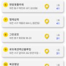 지에스(GS)25서구현대점 이미지