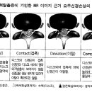 행정사감병기사무소 이미지