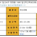 더제니스인베스트 Daum카페