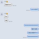 넌 임창균보다 XXX랑 더 잘 어울려