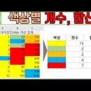 색상 별 개수와 합계 구하기 1편 (엑셀 VBA) 이미지