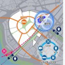 용산시장 외곽 이미지