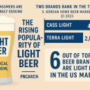 (주)트랜드이슈 이미지