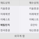 (주)한국아그로 한국경제