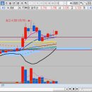 백광메디칼 이미지