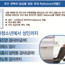 메디코아 - 수원시 팔달구 | 메디코아