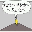 왕비성상촌점