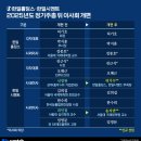 ㈜돈워리기획 이미지