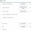 대신장제문화산업