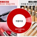 원천인터내셔널 이미지