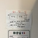 뽀글이 - 남동구 장도로 86-17 | 대전 괴정동|전주할매집 성심당 근처 한식 맛집 김치뽀글이 후기