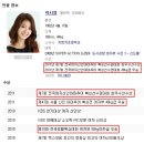 안동복싱체육관 이미지