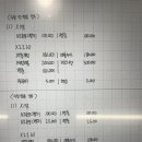 중급회계연습 / 제11장 충당부채와 종업원급여 / 9-29 / X / 평가손실충당금 계정을 이용했을 경우 해당 분개가 맞는지 등 이미지