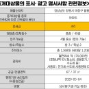 뉴탑공인중개사사무소 이미지