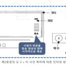 별커뮤니케이션즈