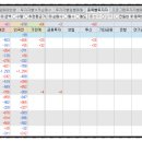 농업회사법인(주)팜스월드 이미지