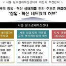 CJ 서울 창조경제혁신센터 출범, 벤처·중소기업 해외 진출 적극 지원_아주경제 이미지