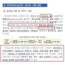 청구약국 이미지