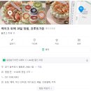 케이크 위에 과일 정원 네이버블로그