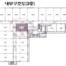 보보스프라자 이미지