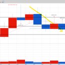 (주)모다이노칩 이미지