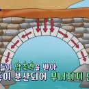 다이스큐브 이미지