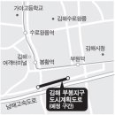 김해대로 이미지