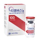 (주)종근당바이오 이미지