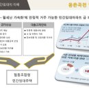 웅촌어린이집 이미지