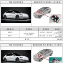 테슬라코리아(유) 이미지