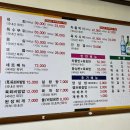 종로5가역(1) | 종로 차돌박이 육회 종로5가역 맛집 주말 웨이팅 후기, 백제정육점