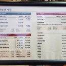 권선생찌개 이미지