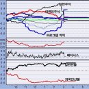 15베이시스 이미지
